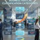 business vertical classification categories strategy